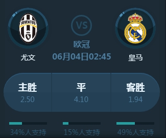 要性虽